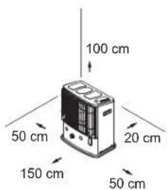 100 cm 50 cm 20 cm 150 cm 50 cm