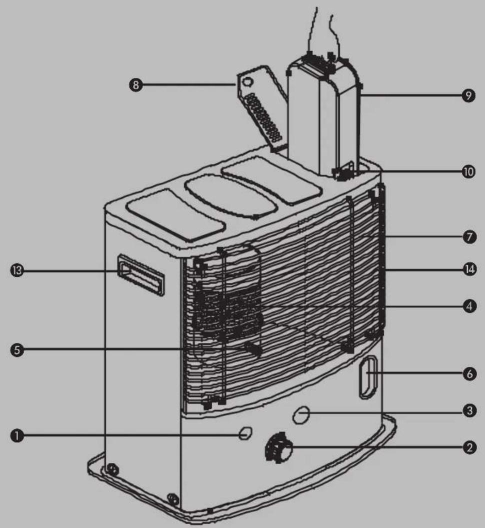 Technical diagram of a device with numbered components for identification