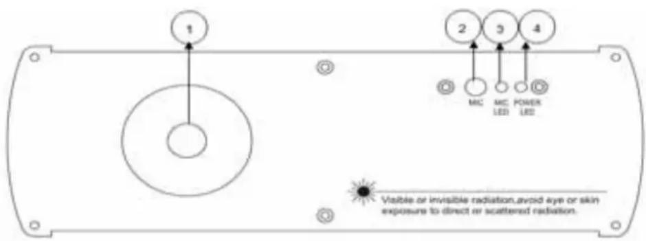 1 2 3 4 MIC MC POWER LED LED Visible or invisible radiation, avoid eye or skin exposure to direct or scattered radiation.