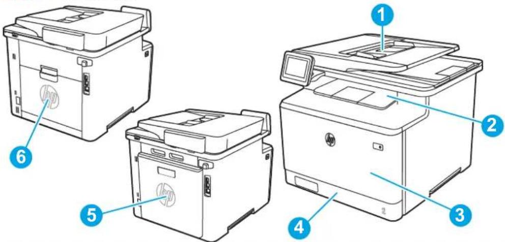 Diagram of HP printer internal components with numbered labels pointing to different parts