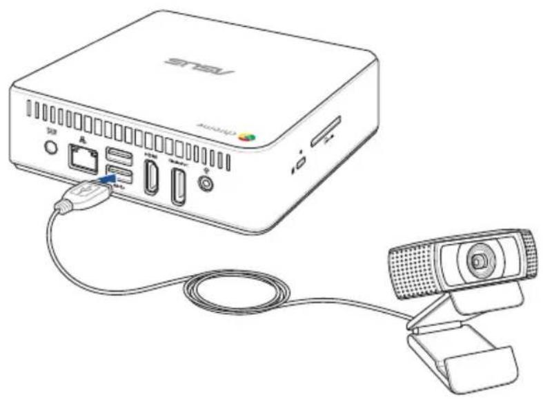 ASUS CHROMEBOX2-G065U - カメラを接続する - 1