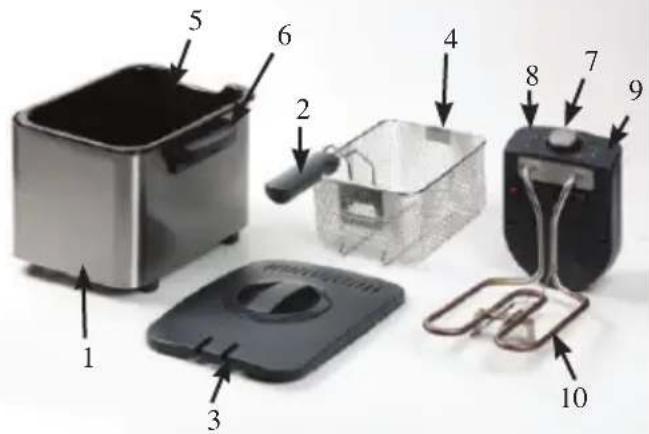 DOMO DO452FR - INFORMATION DE RECYCLAGE - 1