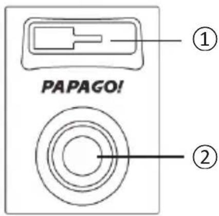 PAPAGO! ① ②
