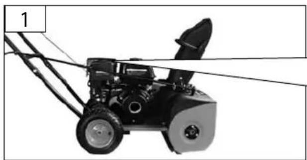 GUDE GSF 300- 4 9 PS - DE Ölstand kontrollieren - 52