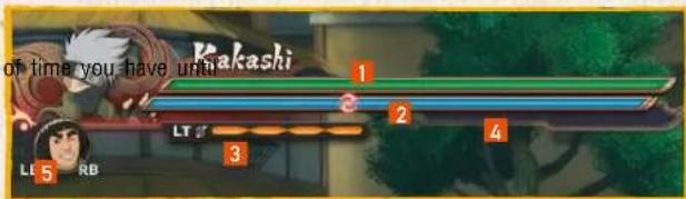 of time you have until Kakashi 1 2 3 4 5 LT 3 LE RB