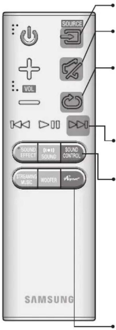 SOURCE VOL SOUND EFFECT (●) SOUND SOUND CONTROL STREAMING MUSIC WOOFER Anymer SAMSUNG