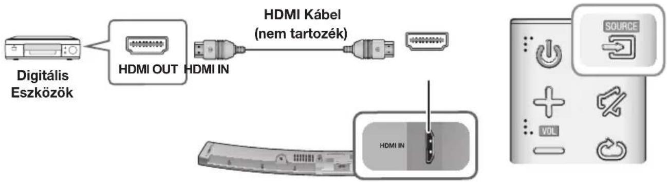 SAMSUNG HW-J6501R - HDMI KÁBEL - 1