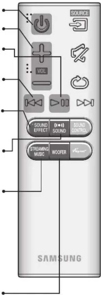 SOURCE VOL SOUND EFFECT (●) SOUND SOUND CONTROL STREAMING MUSIC WOOFER Airbus SAMSUNG