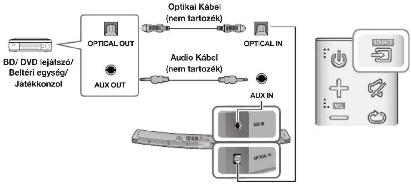 SAMSUNG HW-J6501R - OPTIKAI VAGY ANALÓG AUDIOKÁBEL - 1