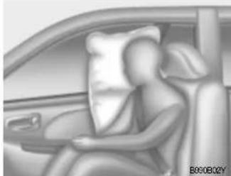 HYUNDAI Santa Fe (2004) - AVERTISSEMENT: - 1