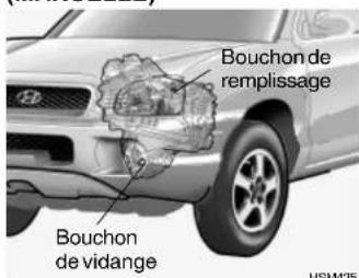 Bouchon de remplissage Bouchon de vidange HSM435