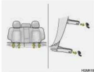 HYUNDAI Santa Fe (2004) - Pour fixer le siège de retenue pour enfants - 1