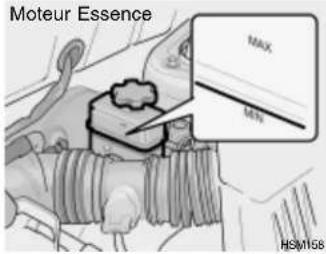 Moteur Essence MAX MIN HSM158
