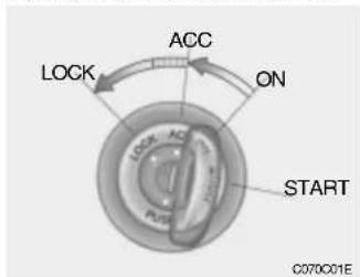 ACC ON LOCK PUSH START C070C01E