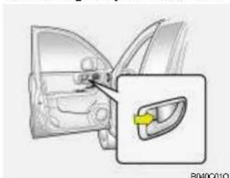 HYUNDAI Santa Fe (2004) - AVERTISSEMENT: - 2