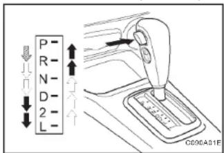 HYUNDAI Elantra (2003) - ATTENTION: - 1