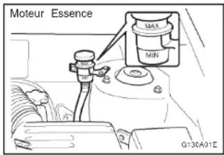Moteur Essence MAX MIN Q130A01E