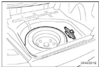 HYUNDAI Elantra (2003) - QUE FAIRE EN CAS D'URGENCE - 2