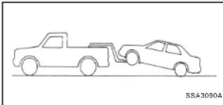 HYUNDAI Elantra (2003) - REMORQUER UNE VOITURE AVEC BOITE MANUELLE - 1