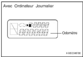 Avec Ordinateur Journalier Odomètre HXDCM230