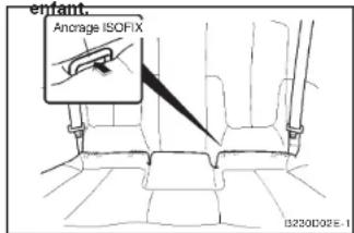 Infant Ancrage ISOFIX B230D02E-1