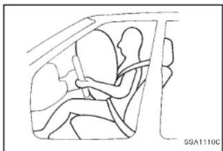 HYUNDAI Elantra (2003) - CARACTÉRISTIQUES DE VOTRE HYUNDAI - 1