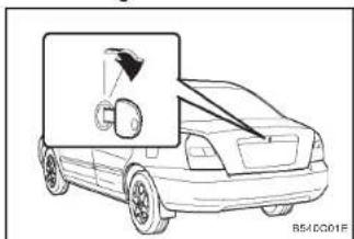 HYUNDAI Elantra (2003) - CARACTÉRISTIQUES DE VOTRE HYUNDAI - 1