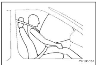 HYUNDAI Elantra (2003) - CARACTÉRISTIQUES DE VOTRE HYUNDAI - 4