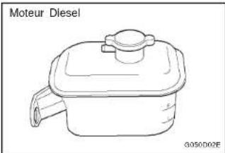 HYUNDAI Elantra (2003) - ENTRETIEN PAR VOS SOINS - 4