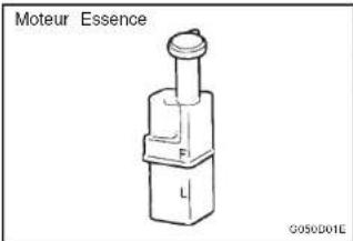 Moteur Essence F L C050D01E