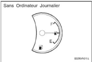 Sans Ordinateur Journalier F E B280A01E