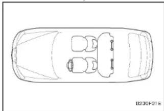 HYUNDAI Elantra (2003) - AVERTISSEMENT: - 1