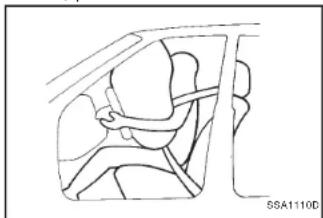 HYUNDAI Elantra (2003) - CARACTÉRISTIQUES DE VOTRE HYUNDAI - 2