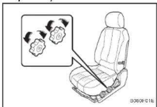 HYUNDAI Elantra (2003) - AVERTISSEMENT: - 2