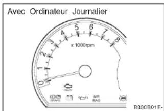 Avec Ordinateur Journalier x 1000rpm B330B01F-