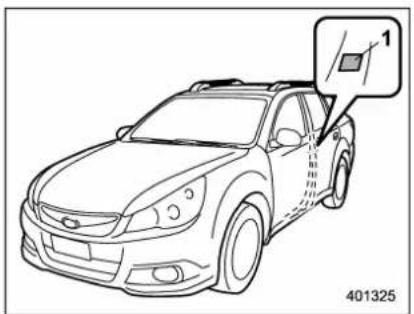 SUBARU Legacy (2012) - ATTENTION - 2