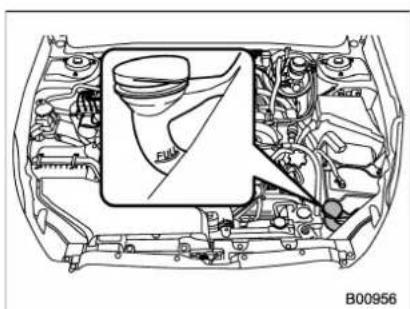SUBARU Legacy (2012) - ATTENTION - 2