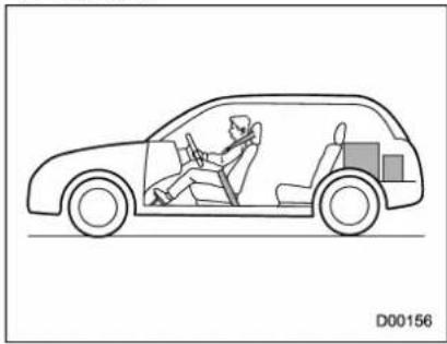 SUBARU Legacy (2012) - ▼ Calculdelachargetotaleetde lacapacitédechargeselonla configurationenoccupants - 1