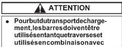 ATTENTION • Pourbutdutransportdechargement,lesbarresdoiventêtre utilisésentantquetraverseset utilisésencombinaisonavec