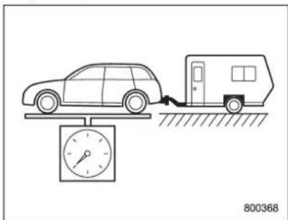 SUBARU Legacy (2012) - ATTENTION - 2