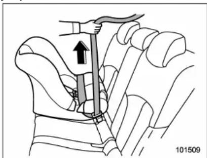 SUBARU Legacy (2012) - ▼ Installationd 'unsystèmederete-nuepourenfanttournéversarrière - 2