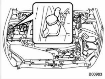 SUBARU Legacy (2012) - ■ Contrôleduniveaud 'huile - 1
