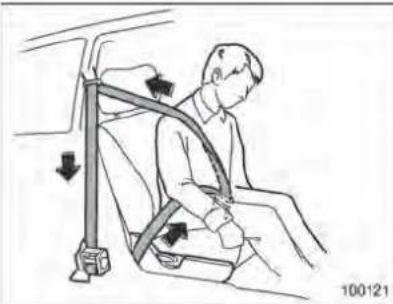 SUBARU Impreza (2013) - 1-22 Sièges, ceintures des sécurité et coussins des sécurité SRS - 1