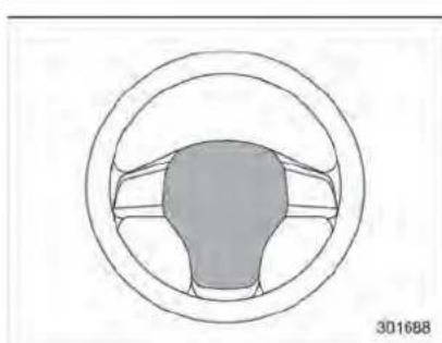 SUBARU Impreza (2013) - DANGER - 2