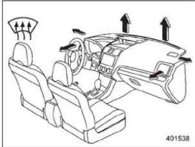 SUBARU Impreza (2013) - ■ Sélectiondemodedesortie d'air - 3