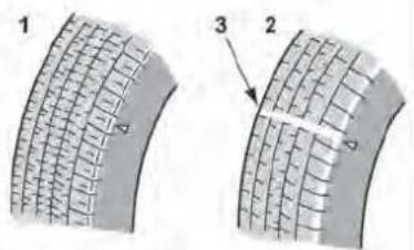 1 3 2
