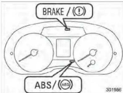 BRAKE / (!) ABS / (ABS)