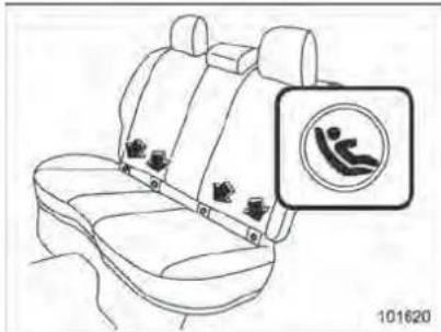 SUBARU Impreza (2013) - DANGER - 1