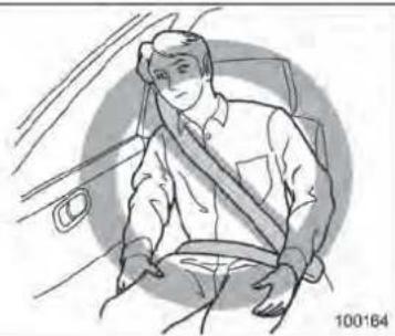 SUBARU Impreza (2013) - DANGER - 1