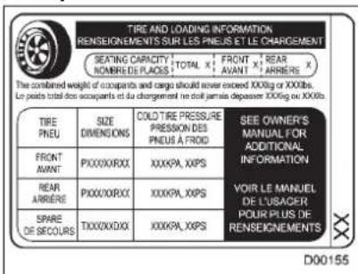 TIRE AND LOADING INFORMATION RENSEIGNEMENTS SUR LES PNEUS ET LE CHARGEMENT SEATING CAPACITY NOMBRE DE PLACES TOTAL FRONT AVANT REAR ARRIERS X The combined weight of occupants and cargo should never exceed X00lb or XX00bs. Le pays total due occupants et du chargement ne d'ou jamais depasser XX00g ou…